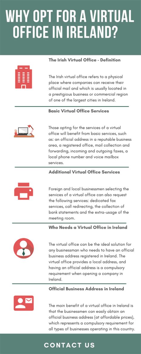 virtual office ireland.